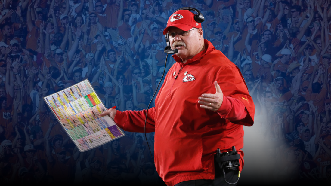 Head Coach Power Rankings for 2025 NFL Season