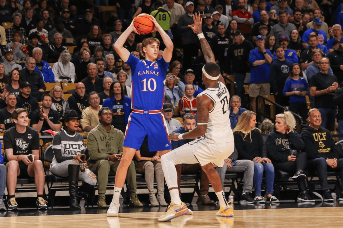 Johnny Furphy a Rising Star in the 2024 NBA Draft - Fan Arch