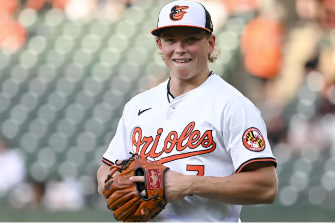 The Top 10 MLB Prospects of 2024: A Comprehensive Overview