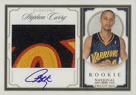 The 5 Most Expensive Stephen Curry Basketball Card Sales