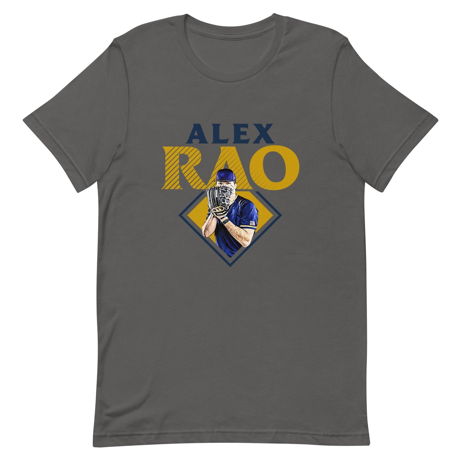 Alex Rao Draft Alex Rao